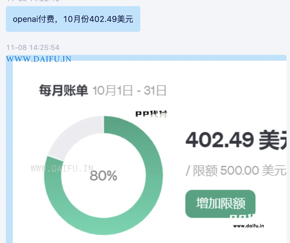 OpenAI API 10月账单，显示使用402.49美元，限额500美元