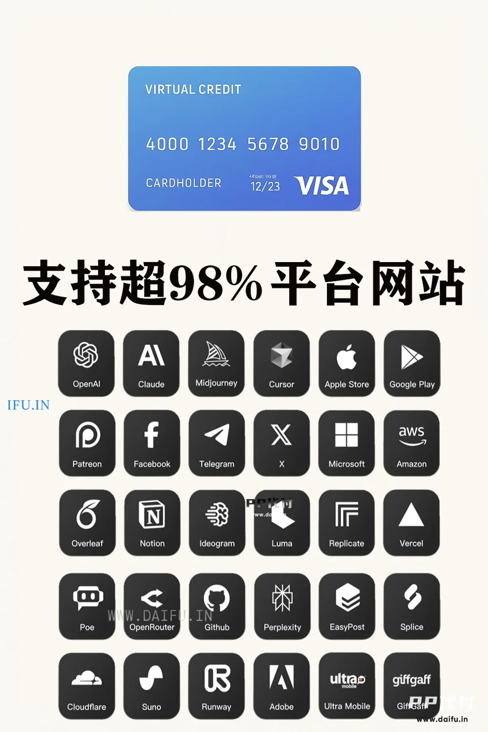 visa美国虚拟实体卡
